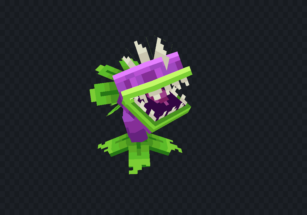 Chomper